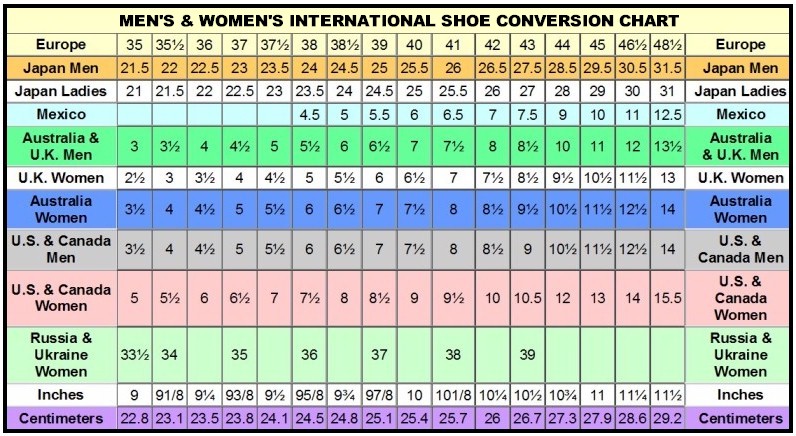 Shoe Conversion Chart